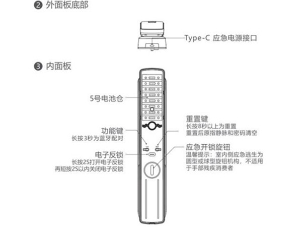 鹿客s50系列说明书