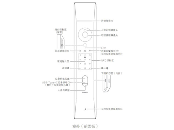 华为智能门锁pro说明书