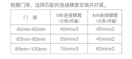 欧瑞博全自动可视猫眼智能门锁P20说明书