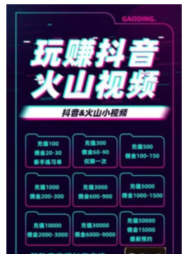 抖音点赞员是真是假?