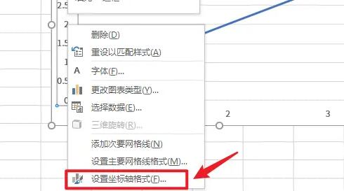 excel折线图自定义x轴和y轴方法