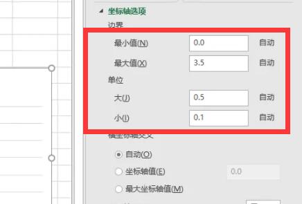 excel折线图自定义x轴和y轴方法