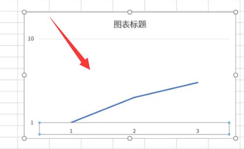 excel折线图自定义x轴和y轴方法