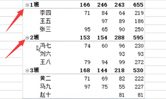 excel数据透视表分类汇总制作方法