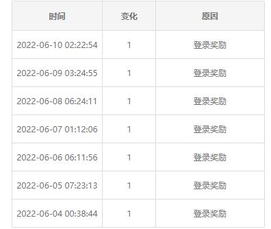 b站硬币获得方法