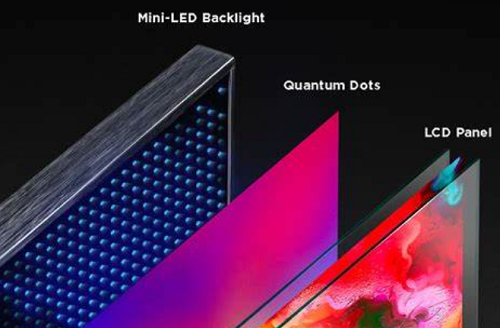 海信uled和miniled的区别详细介绍