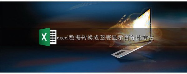 excel数据转换成图表显示百分比方法