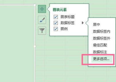 excel数据转换成图表显示百分比方法