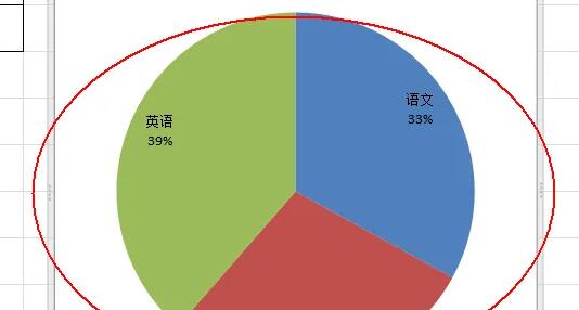 excel数据转换成图表显示百分比方法