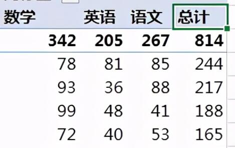 excel数据透视表求和项设置方法