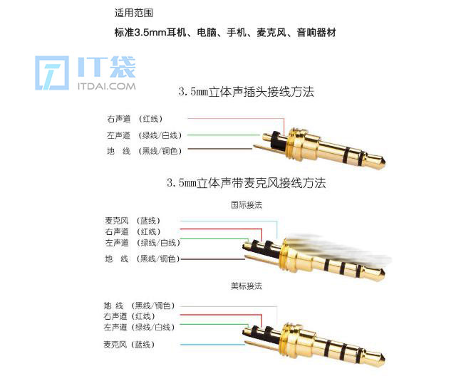 3.5音频线接法图解