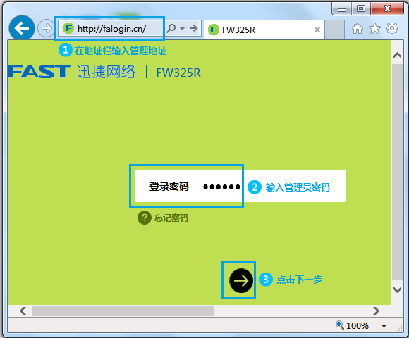 fast路由器的网关是多少