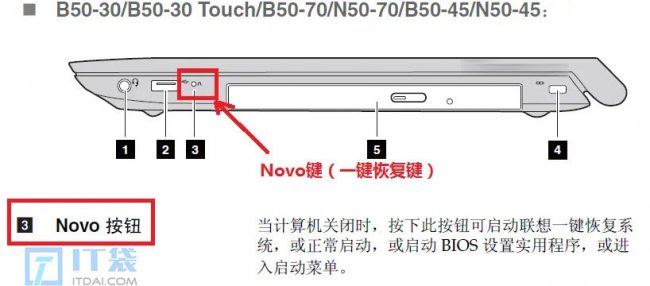进不去bios怎么办