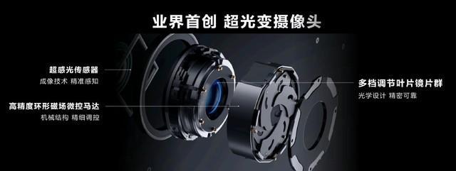 华为Mate50 Pro可变光圈怎么样