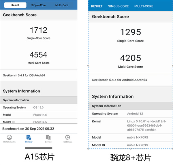 iPhone 13和红魔7S Pro性能对比
