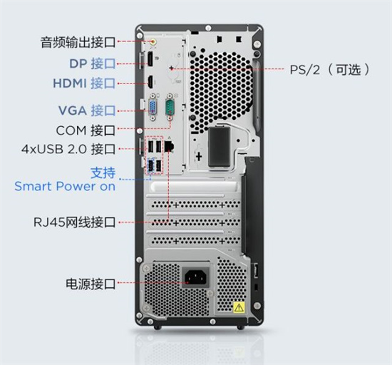 联想扬天M460和戴尔成就3910对比评测