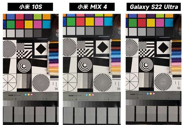 小米10S、小米MIX4和三星S22 Ultra拍照对比