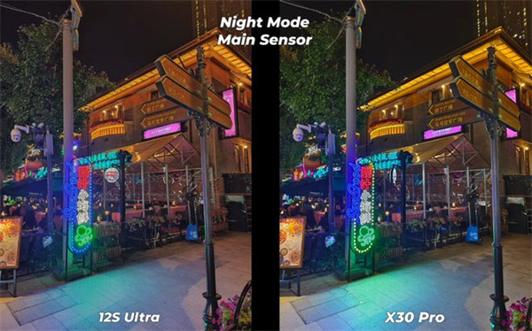 小米12S Ultra和Moto X30 Pro拍照对比