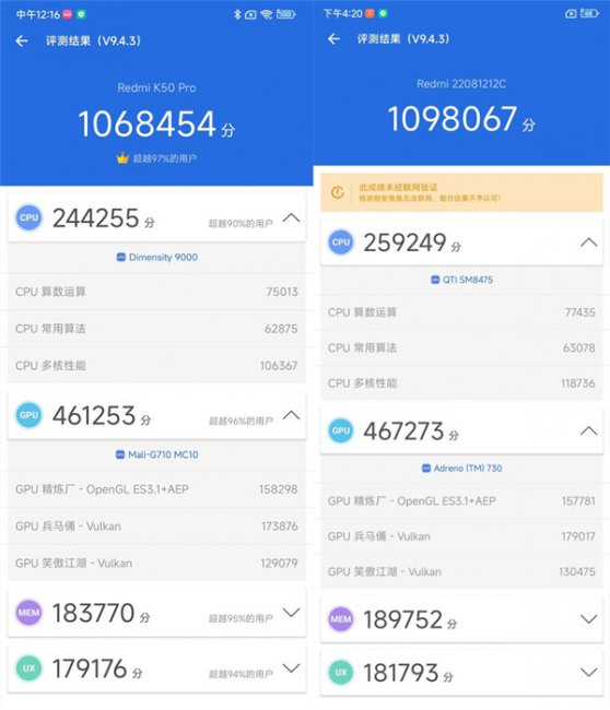 红米k50pro和至尊版哪个好