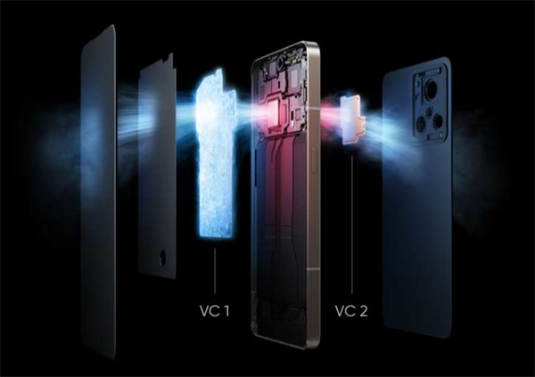 小米12S、真我GT2大师探索版和iQOO 10对比评测