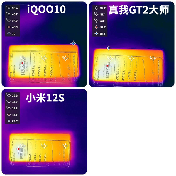 小米12S、真我GT2大师探索版和iQOO 10对比评测