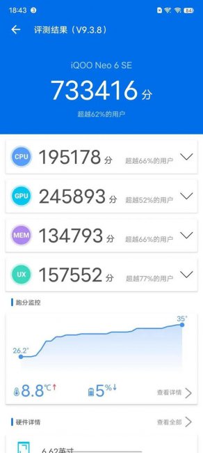 iqooneo6se跑分
