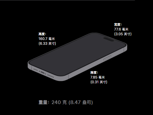 苹果14promax多少克