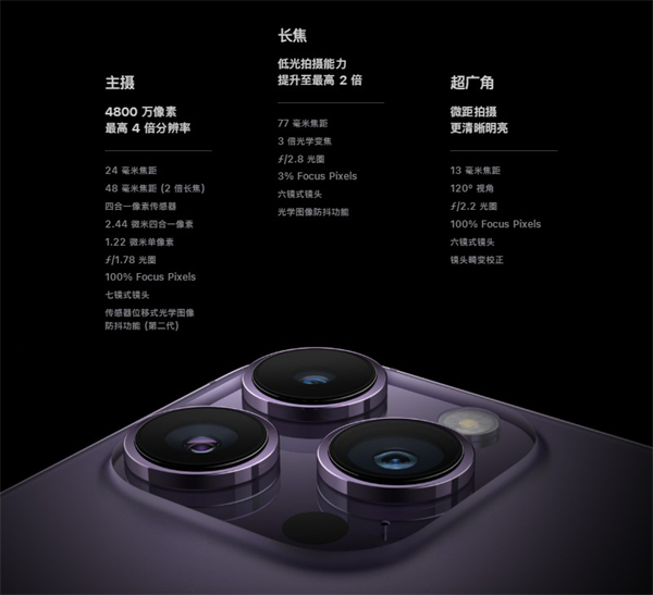 苹果14有mini吗