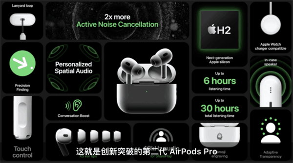 airpods pro2是入耳式吗