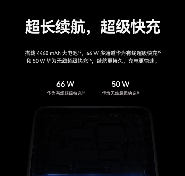 华为mate50支持无线反向充电吗