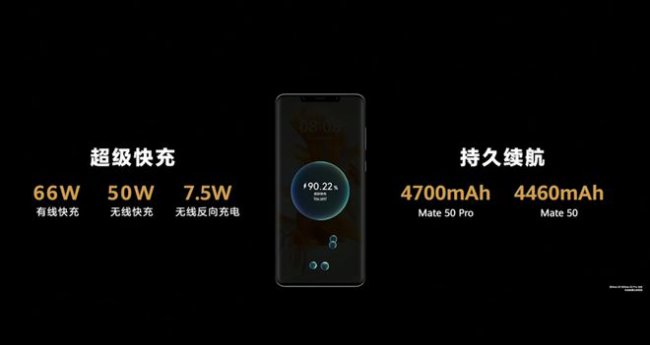 华为mate50pro支持多少w快充