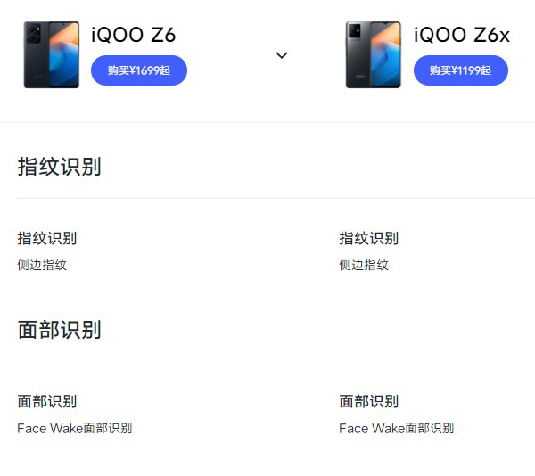 iqooz6x是屏幕指纹吗