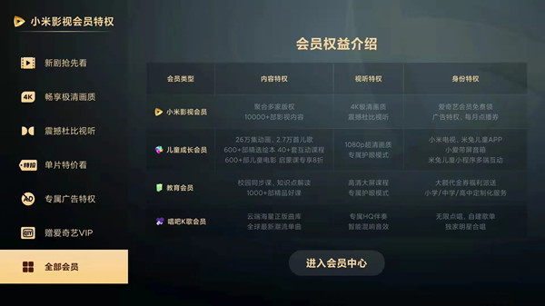 小米影视会员是不是爱奇艺会员