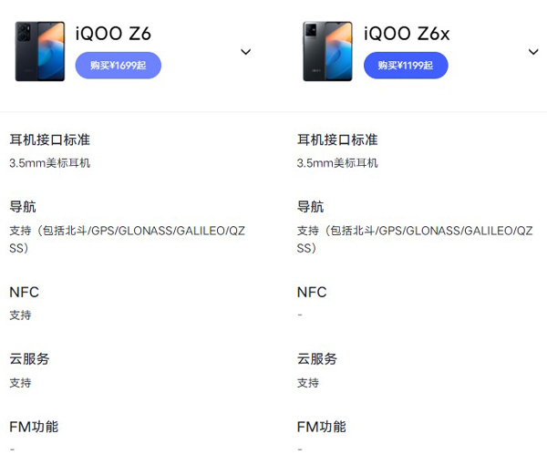 iqooz6x有没有nfc
