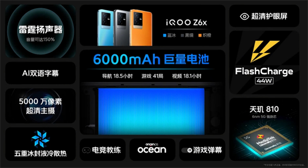 iqooz6x充电多少w