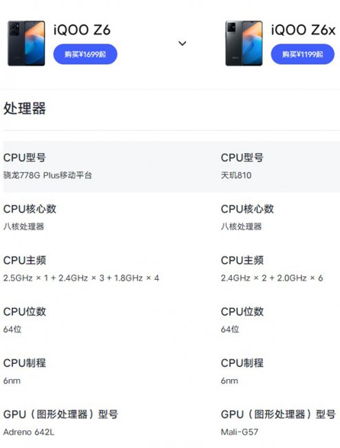 iqooz6x是什么处理器