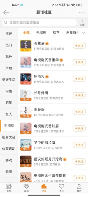 微博超话cp榜单在哪里看