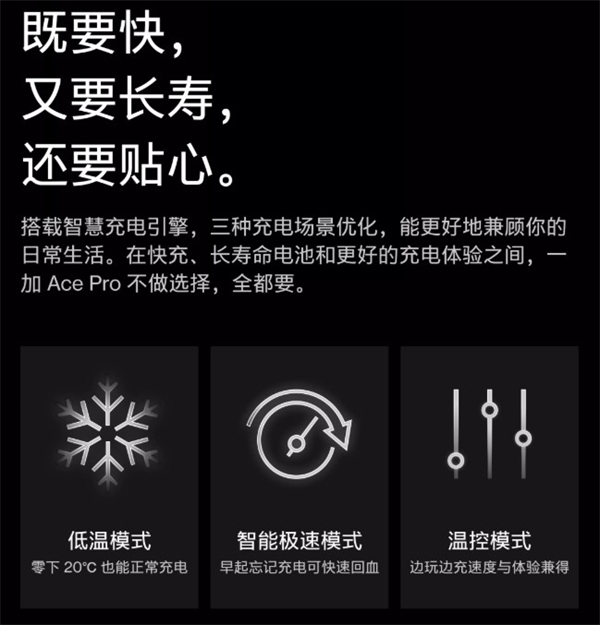 一加AcePro充电多少w