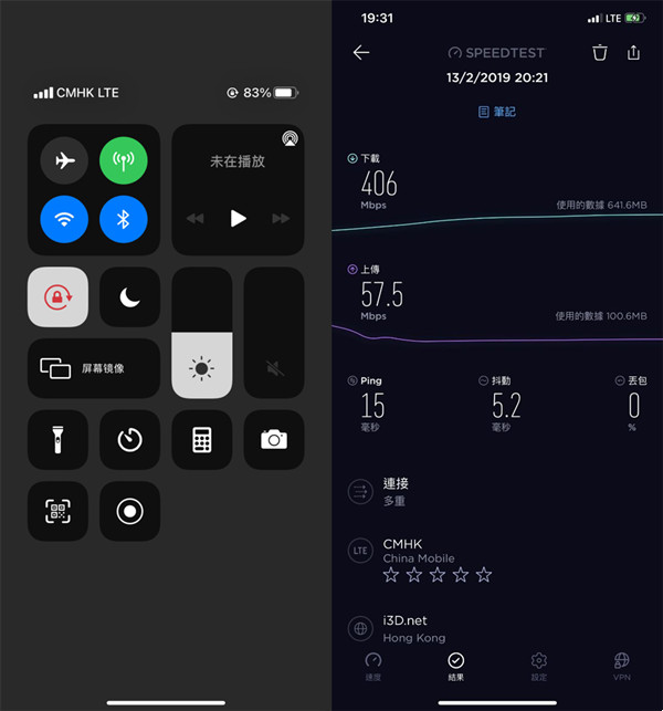 LTE代表什么网络