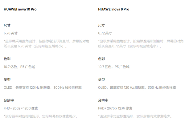 nova10pro和nova9pro区别