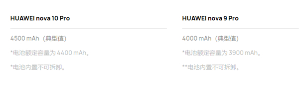 nova10pro和nova9pro区别