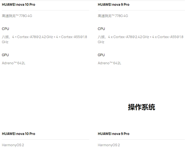 nova10pro和nova9pro区别