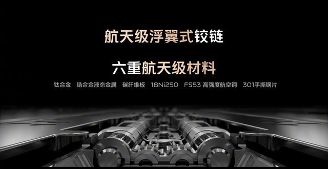 vivo X Fold和vivo X Fold+的区别