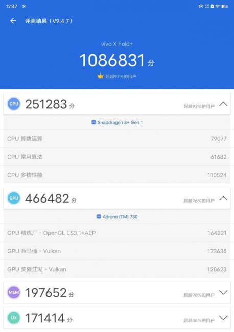 vivo X Fold和vivo X Fold+的区别
