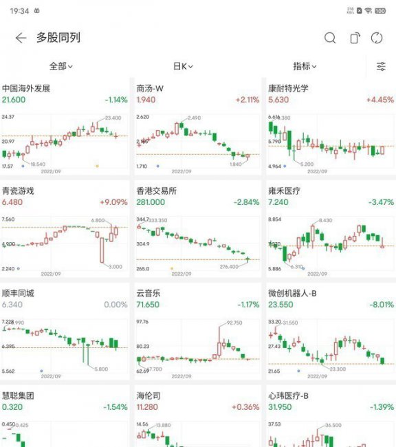vivo X Fold和vivo X Fold+的区别