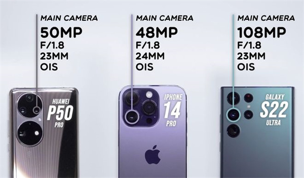 三星S22 Ultra、华为P50 Pro、苹果14 Pro影像对比