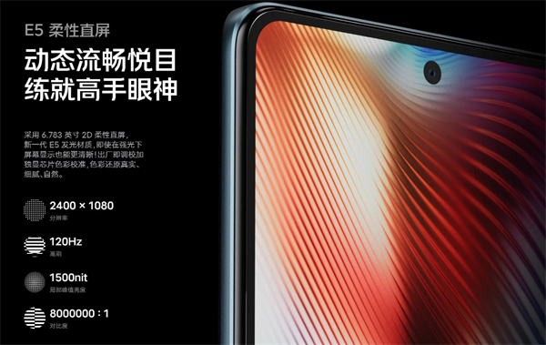iqooneo7是什么屏幕