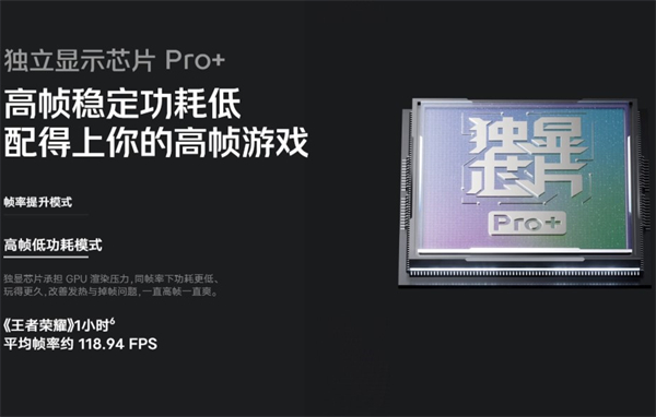 iqooneo7支持独显吗