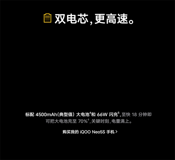 iqooneo5s充电器多少w