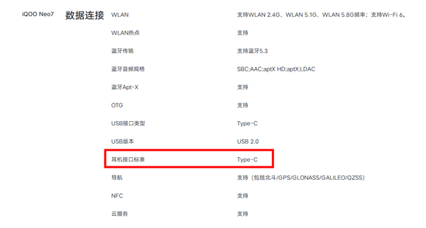 iqooneo7耳机孔位置